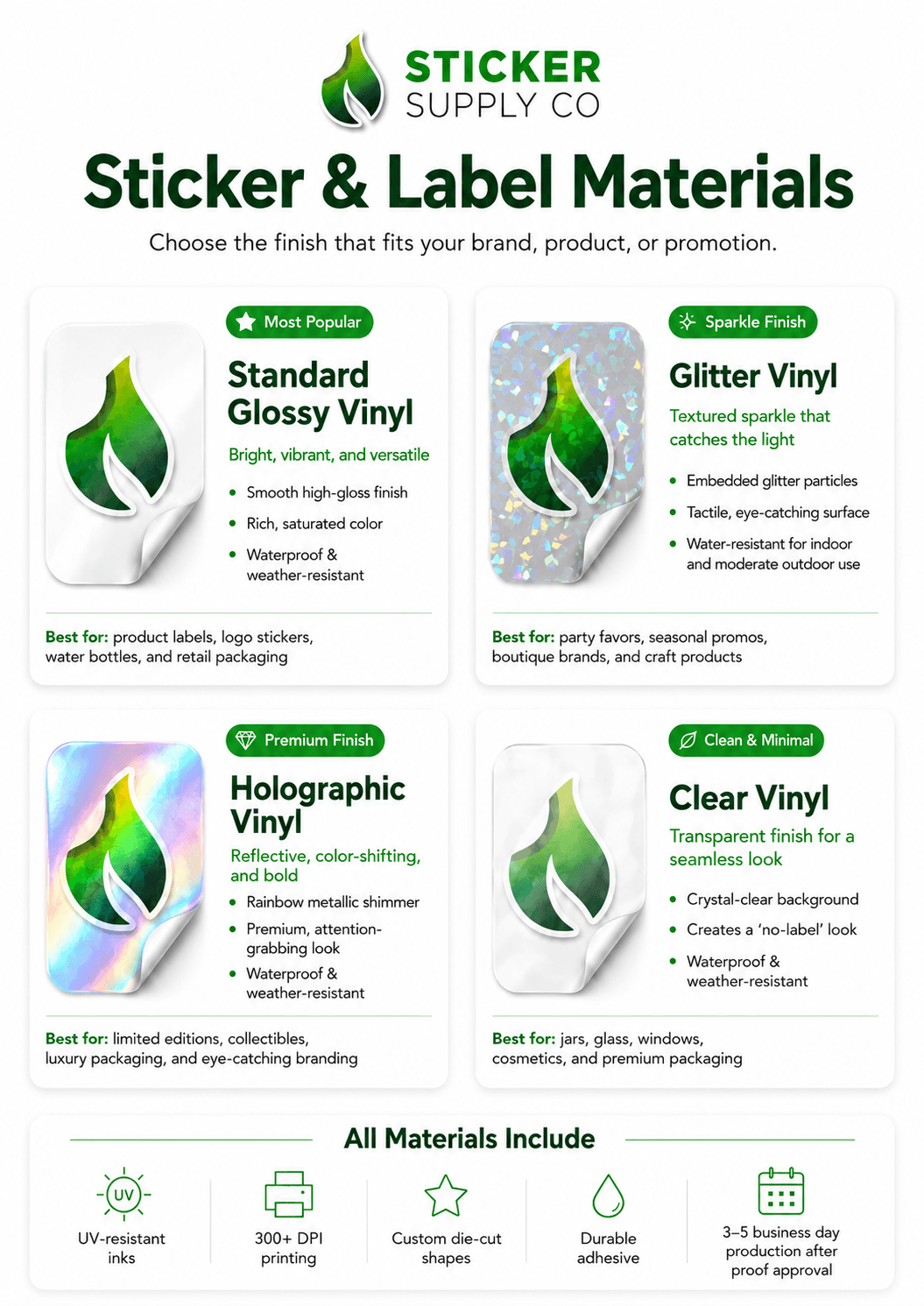 Sticker and label material guide comparing glossy vinyl, clear vinyl, holographic vinyl, and glitter vinyl